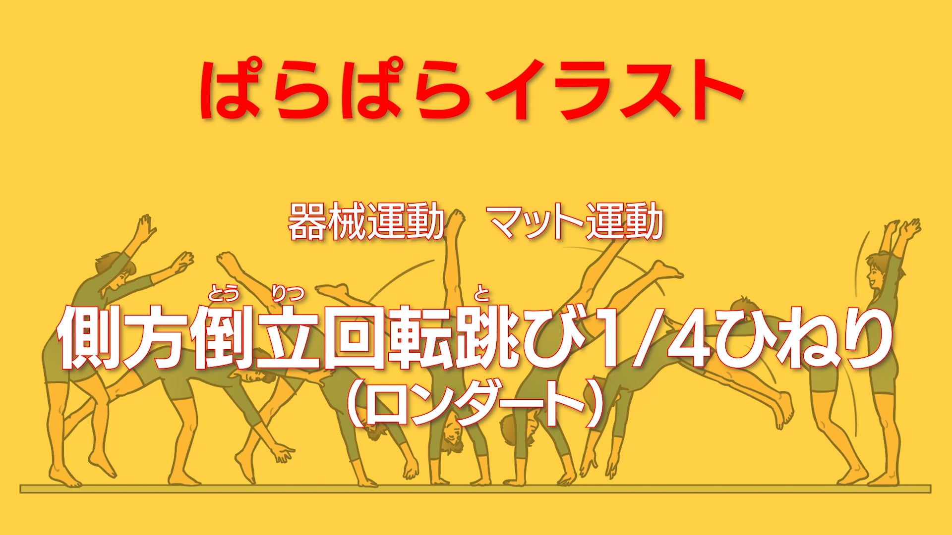 マット運動