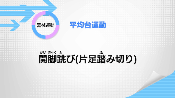 平均台運動