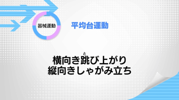 平均台運動