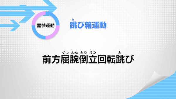 跳び箱運動