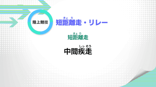 短距離走・リレー