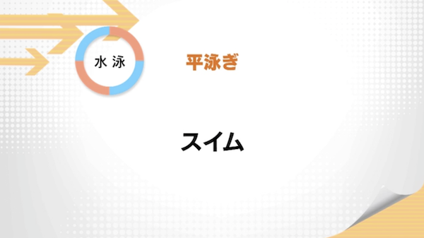 平泳ぎ