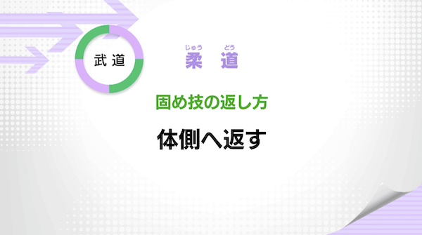 固め技の返し方