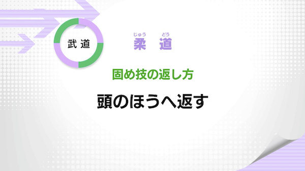 固め技の返し方