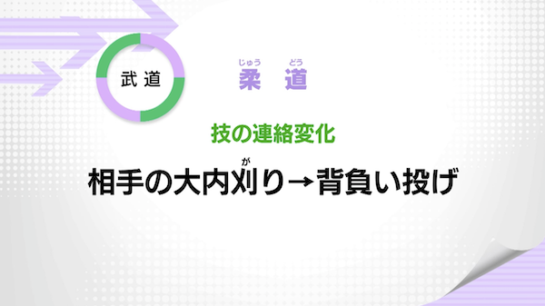 技の連絡変化