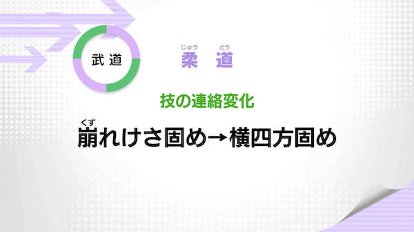 技の連絡変化