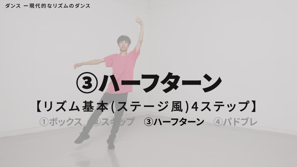 リズム　基本４ステップ（ステージ風）