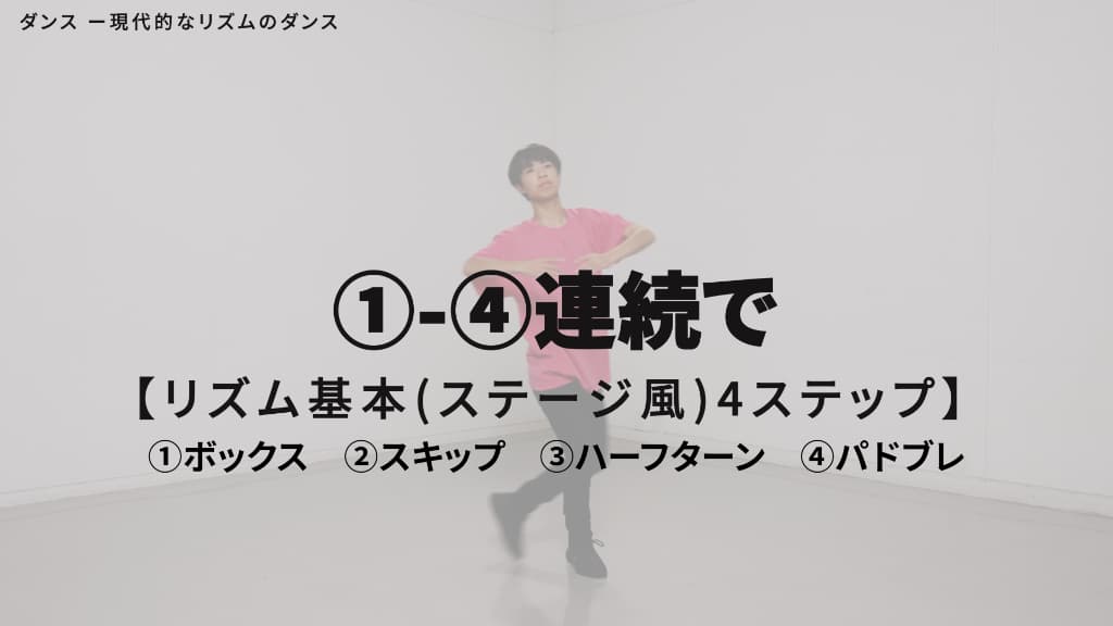 リズム　基本４ステップ（ステージ風）