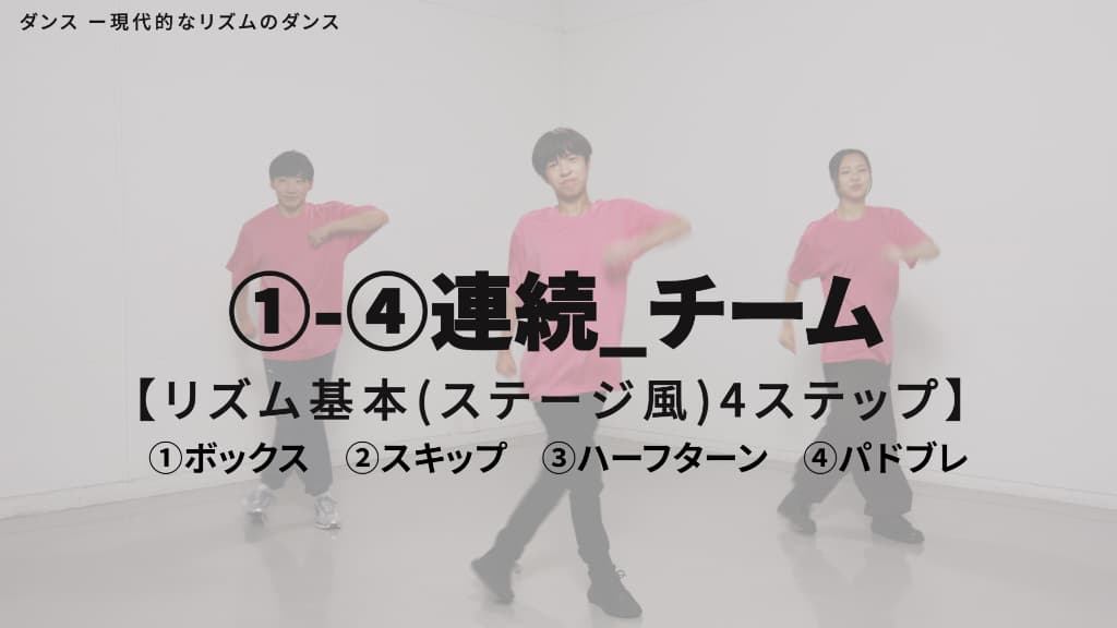 リズム　基本４ステップ（ステージ風）