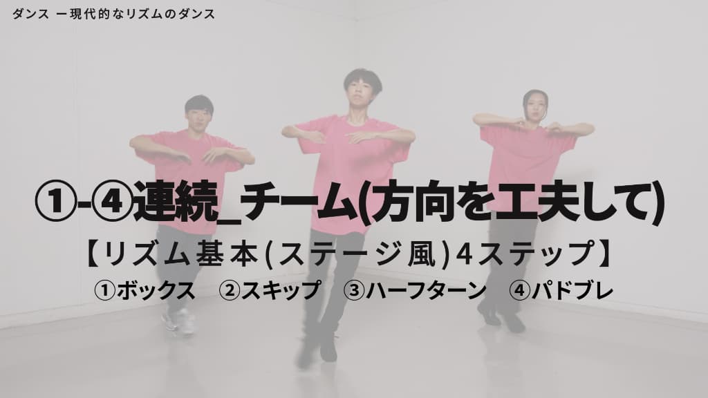 リズム　基本４ステップ（ステージ風）