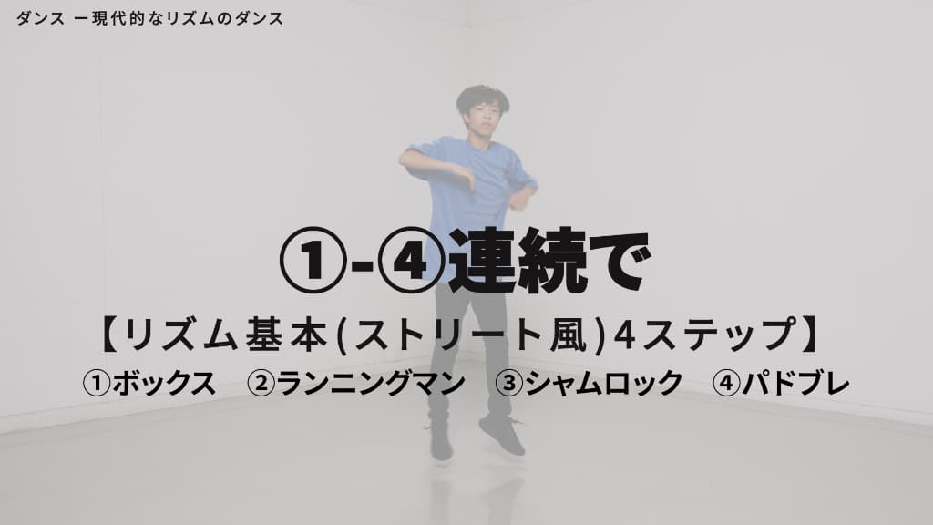 リズム　基本４ステップ（ストリート風）